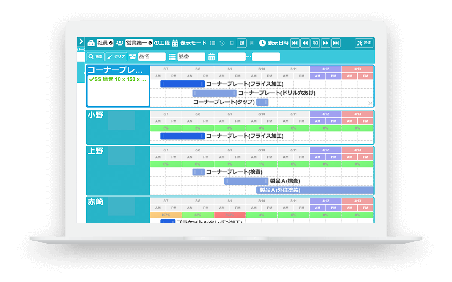 町工場が作った小規模金属加工業向け生産管理システムAssist series