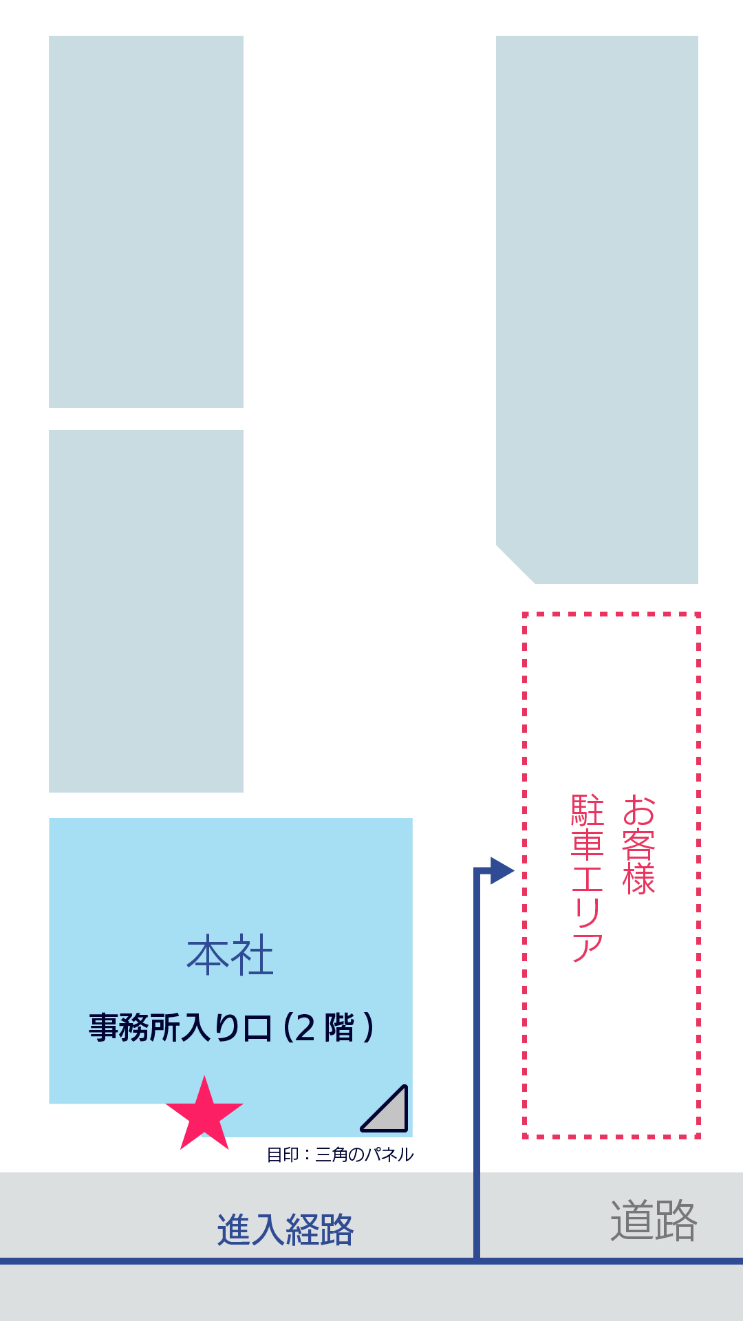 株式会社デジックの敷地見取り図。道路からの進入経路、本社の位置、および本社奥にある2箇所のお客様駐車エリアをシンプルに図解しています。