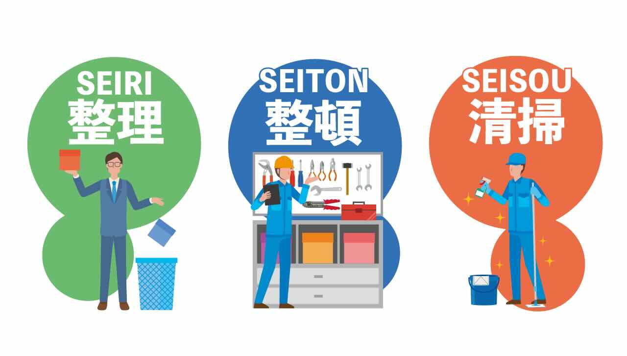 町工場の在庫管理を改善する3Sの考え方。現場の整理整頓と同じように、データの整理整頓で管理をラクにするイメージ。